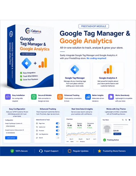 Google Tag Manager- und Google Analytics-Modul für PrestaShop | Gtag, GA4-Integration