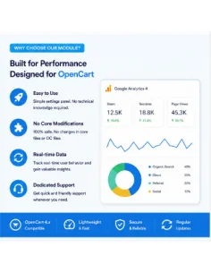 OpenCart Google Tag Manager & Google Analytics Extension | GA4 Integration 2