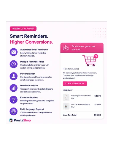 Prestashop Abandoned Cart Reminder Module | Cart Recovery & Email Automation
