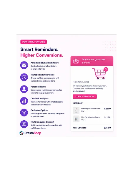 Prestashop Abandoned Cart Reminder Module | Cart Recovery & Email Automation