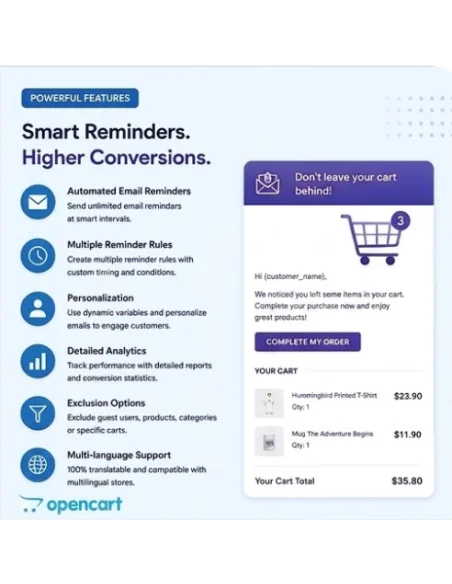 OpenCart Abandoned Cart Reminder Extension | Cart Recovery & Email Automation