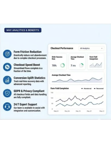 Prestashop One Page Checkout Module | Fast & Responsive Checkout