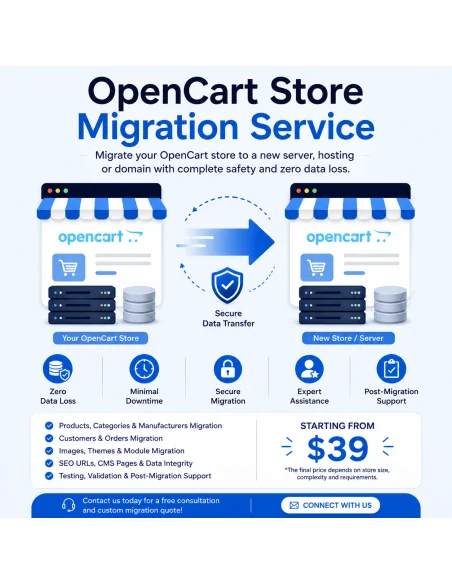 OpenCart-Shop-Migrationsservice | Sichere und reibungslose Migration | Celorxis