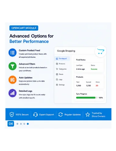 OpenCart Google Shopping Integration Extension | Google Merchant Center Feed